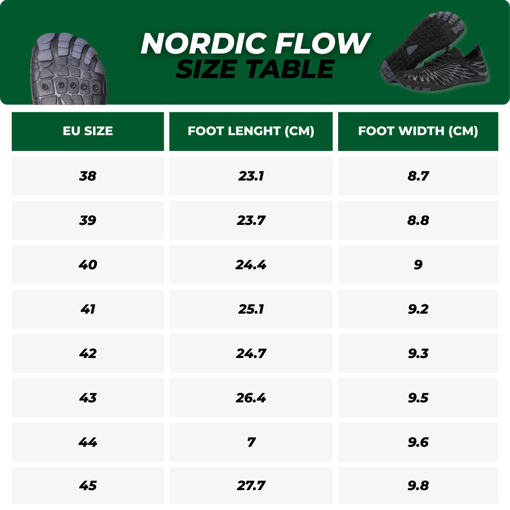 Nordic Flow – Naturliga barfotaskor för smärtfri gång och hållning (unisex)
