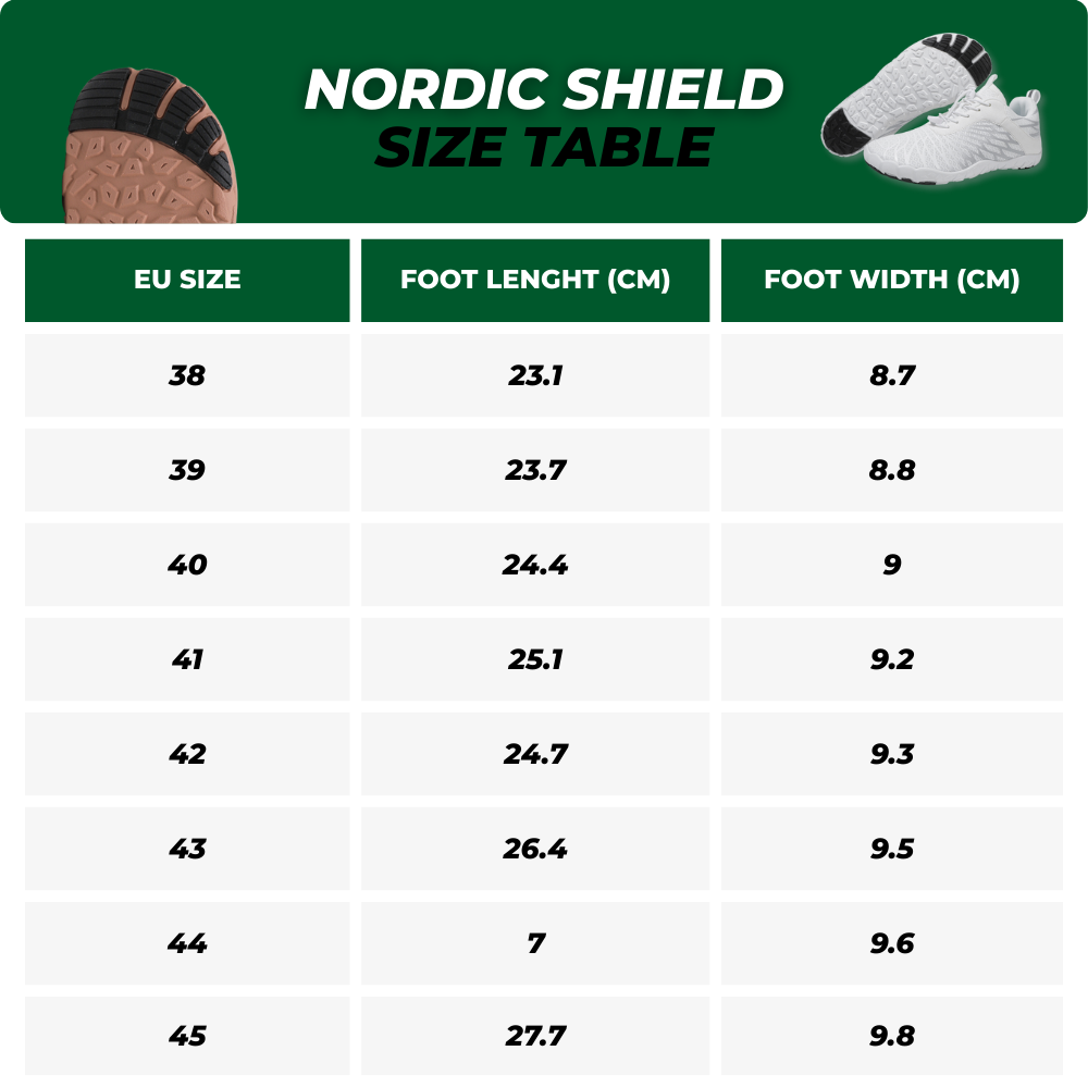 Nordic Shield – Barfotaskor för vardagligt skydd och naturlig komfort (unisex)