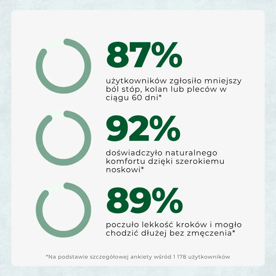 Pathway – buty outdoorowe Barefoot zapewniające szeroki komfort i zdrową postawę (unisex)